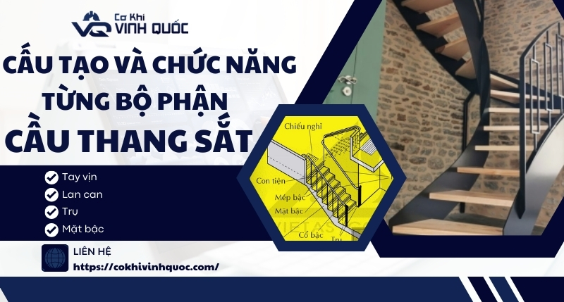 Cấu tạo và chức năng từng bộ phận cầu thang sắt